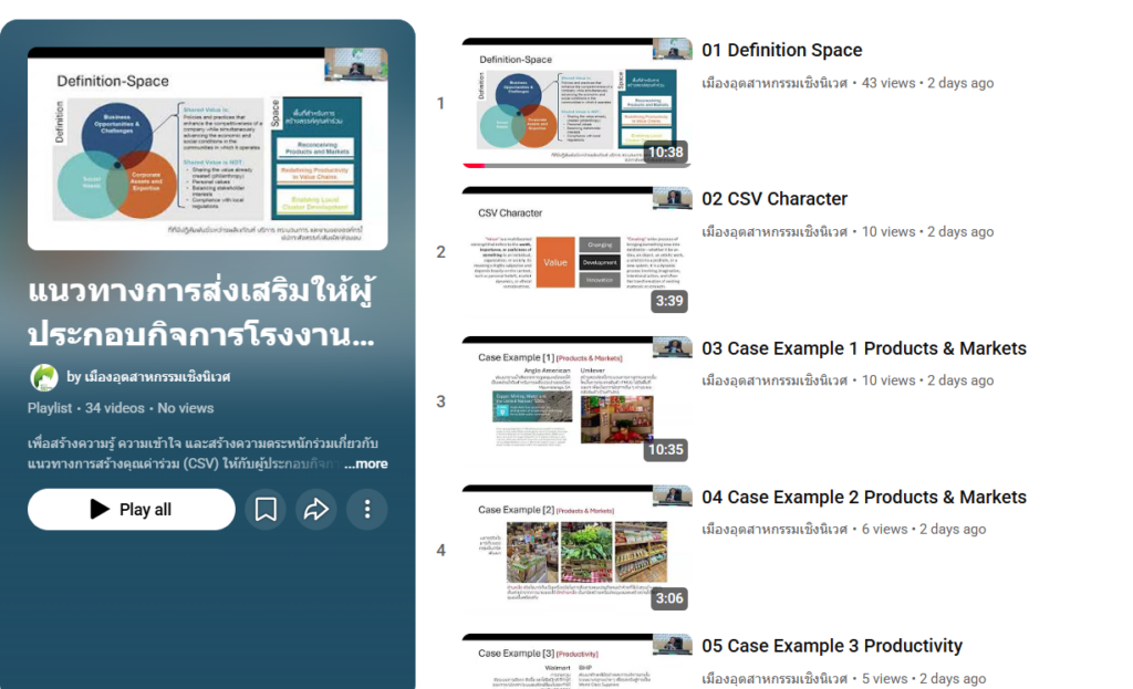 Read more about the article แนวทางการส่งเสริมให้ผู้ประกอบกิจการโรงงาน ดำเนินงานด้านการสร้างคุณค่าร่วม (Creating Share Value: CSV)
